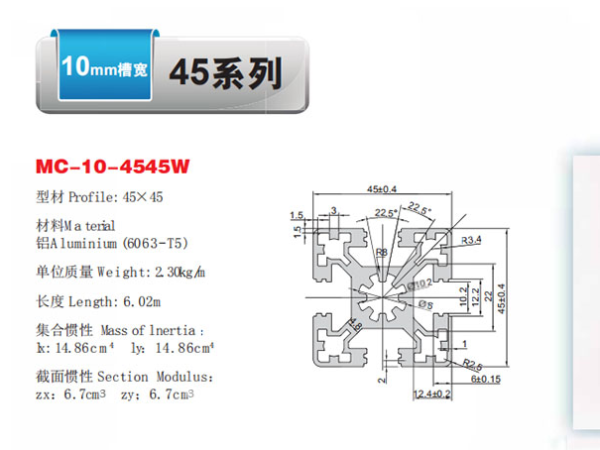 鋁型材45系列都包括哪些？